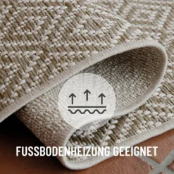 In- & Outdoor Teppich Creme Weiß, pflegeleicht & wetterfest 