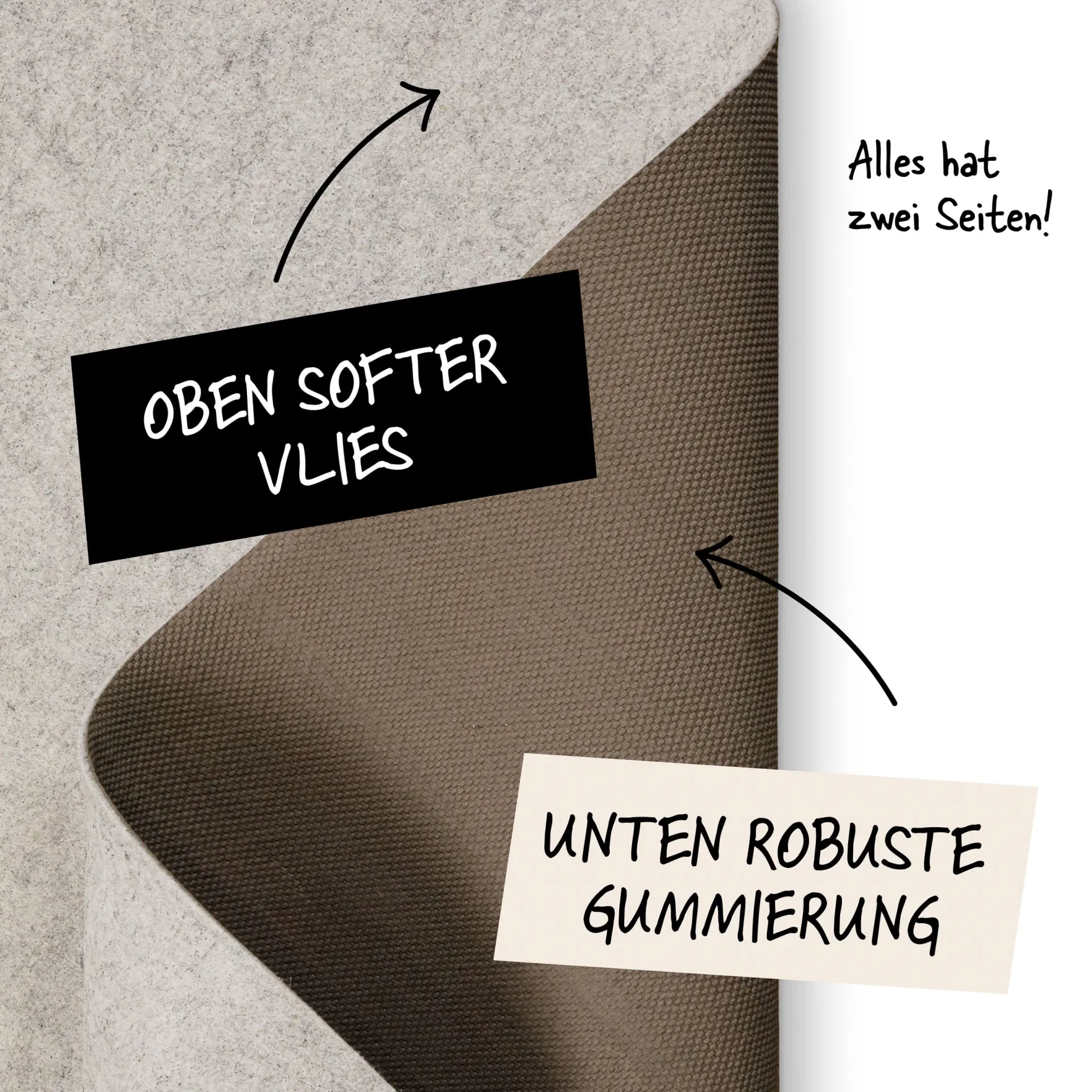 Premium "RugPad" Teppichunterlage für sicheren Halt - WECONhome